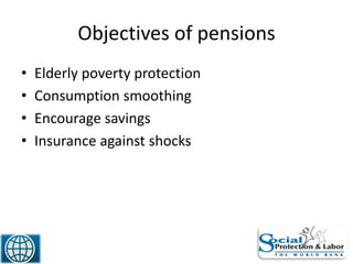 Objectives of pensions
• Elderly poverty protection
• Consumption smoothing
• Encourage savings
• Insurance against shocks
5
 