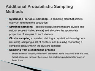 Comprehensive Guide to Sampling and Estimation in Statistical Analysis ...