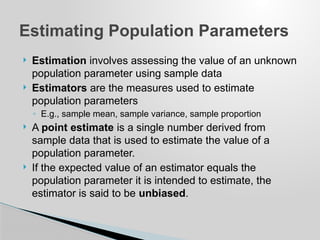Single Sample Proportion Estimation Comprehensive Guide to Sampling and Estimation in Statistical Analysis ...