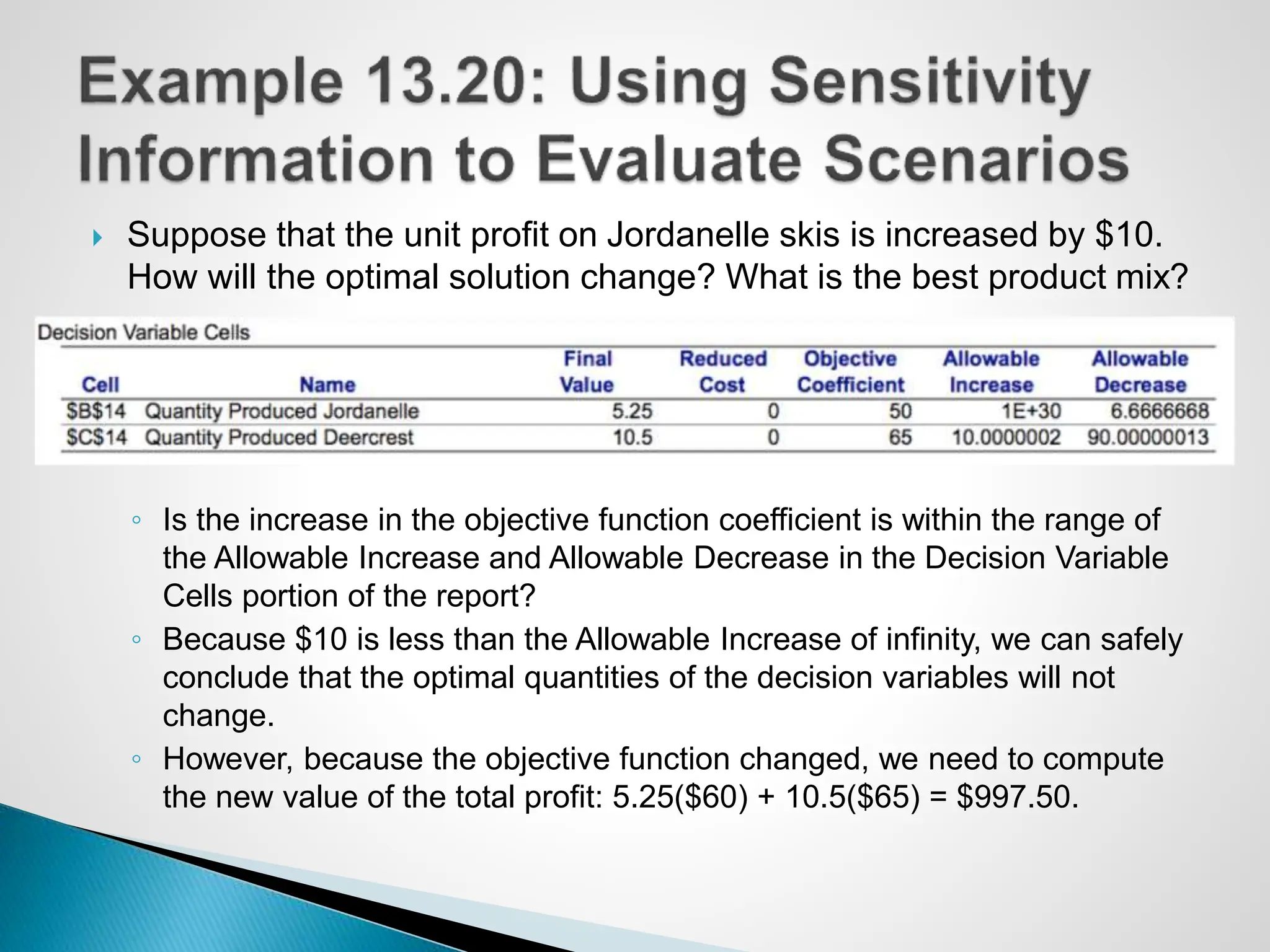  Suppose that the unit profit on Jordanelle skis is increased by $10.
How will the optimal solution change? What is the best product mix?
◦ Is the increase in the objective function coefficient is within the range of
the Allowable Increase and Allowable Decrease in the Decision Variable
Cells portion of the report?
◦ Because $10 is less than the Allowable Increase of infinity, we can safely
conclude that the optimal quantities of the decision variables will not
change.
◦ However, because the objective function changed, we need to compute
the new value of the total profit: 5.25($60) + 10.5($65) = $997.50.
 