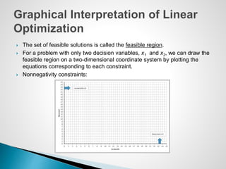  The set of feasible solutions is called the feasible region.
 For a problem with only two decision variables, x1 and x2, we can draw the
feasible region on a two-dimensional coordinate system by plotting the
equations corresponding to each constraint.
 Nonnegativity constraints:
 
