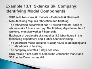  SSC sells two snow ski models - Jordanelle & Deercrest
 Manufacturing requires fabrication and finishing.
 The fabrication department has 12 skilled workers, each of
whom works 7 hours per day. The finishing department has 3
workers, who also work a 7-hour shift.
 Each pair of Jordanelle skis requires 3.5 labor-hours in the
fabricating department and 1 labor-hour in finishing.
 The Deercrest model requires 4 labor-hours in fabricating and
1.5 labor-hours in finishing.
 The company operates 5 days per week.
 SSC makes a net profit of $50 on the Jordanelle model and
$65 on the Deercrest model.
 