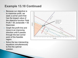 Because our objective is
to maximize profit, we
seek a corner point that
has the largest value of
the objective function Total
Profit = 50 Jordanelle + 65
Deercrest.
 Graph the profit line and
move in an improving
direction until it passes
through the last corner
point of the feasible
region.
 Solve the two intersecting
equations simultaneously
to find the optimal
solution.
 