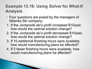  Four questions are posed by the managers of
Sklenka Ski company:
1. If the Jordanelle ski’s profit increased $10/pair,
how would the optimal solution change?
2. If the Jordanelle ski’s profit decreased $10/pair,
how would the optimal solution change?
3. If 10 additional finishing hours were available,
how would manufacturing plans be affected?
4. If 2 fewer finishing hours were available, how
would manufacturing plans be affected?
 