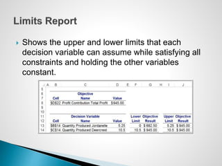  Shows the upper and lower limits that each
decision variable can assume while satisfying all
constraints and holding the other variables
constant.
 