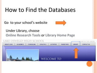 How to Find the Databases
Go to your school’s website

 Under Library, choose
 Online Research Tools or Library Home Page
 
