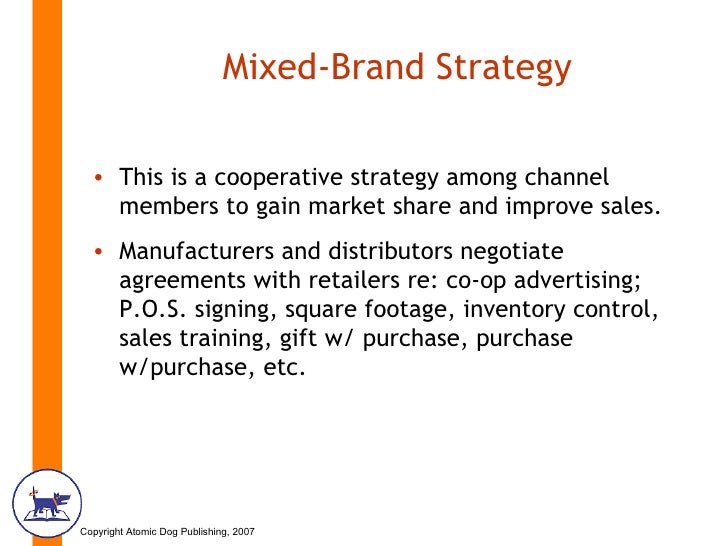 Marketing Chapter 11