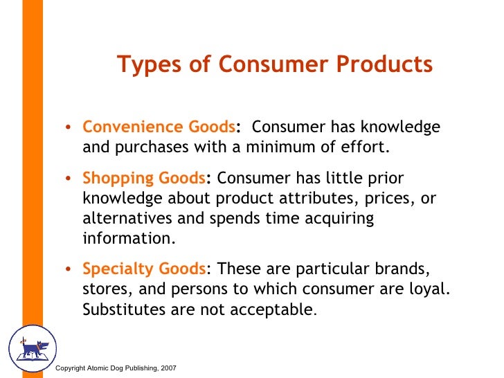 Marketing Chapter 11