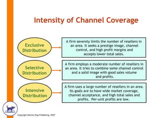 Intensity of Channel Coverage Exclusive Distribution Selective Distribution Intensive Distribution A firm severely limits the number of resellers in an area. It seeks a prestige image, channel control, and high profit margins and accepts lower total sales .   A firm employs a moderate number of resellers in an area. It tries to combine some channel control and a solid image with good sales volume and profits . A firm uses a large number of resellers in an area. Its goals are to have wide market coverage, channel acceptance, and high total sales and profits.  Per-unit profits are low.  