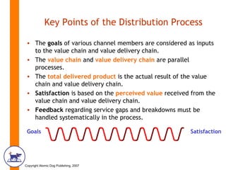 Key Points of the Distribution Process The  goals  of various channel members are considered as inputs to the value chain and value delivery chain. The  value chain  and  value delivery chain  are parallel processes. The  total delivered product  is the actual result of the value chain and value delivery chain. Satisfaction  is based on the  perceived value  received from the value chain and value delivery chain. Feedback  regarding service gaps and breakdowns must be handled systematically in the process. Goals Satisfaction 