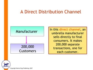 A Direct Distribution Channel Manufacturer 200,000 Customers In this  direct channel , an umbrella manufacturer sells directly to final consumers. It makes 200,000 separate transactions, one for each customer. 
