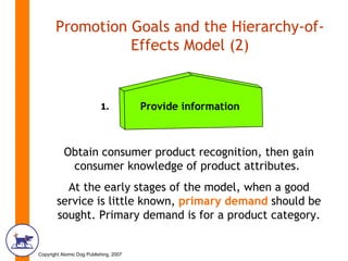 Promotion Goals and the Hierarchy-of-Effects Model (2) Obtain consumer product recognition, then gain consumer knowledge o...