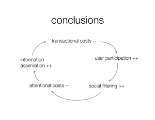 Augmented Information Assimilation: Social and Algorithmic Web Aids for the Information Long Tail