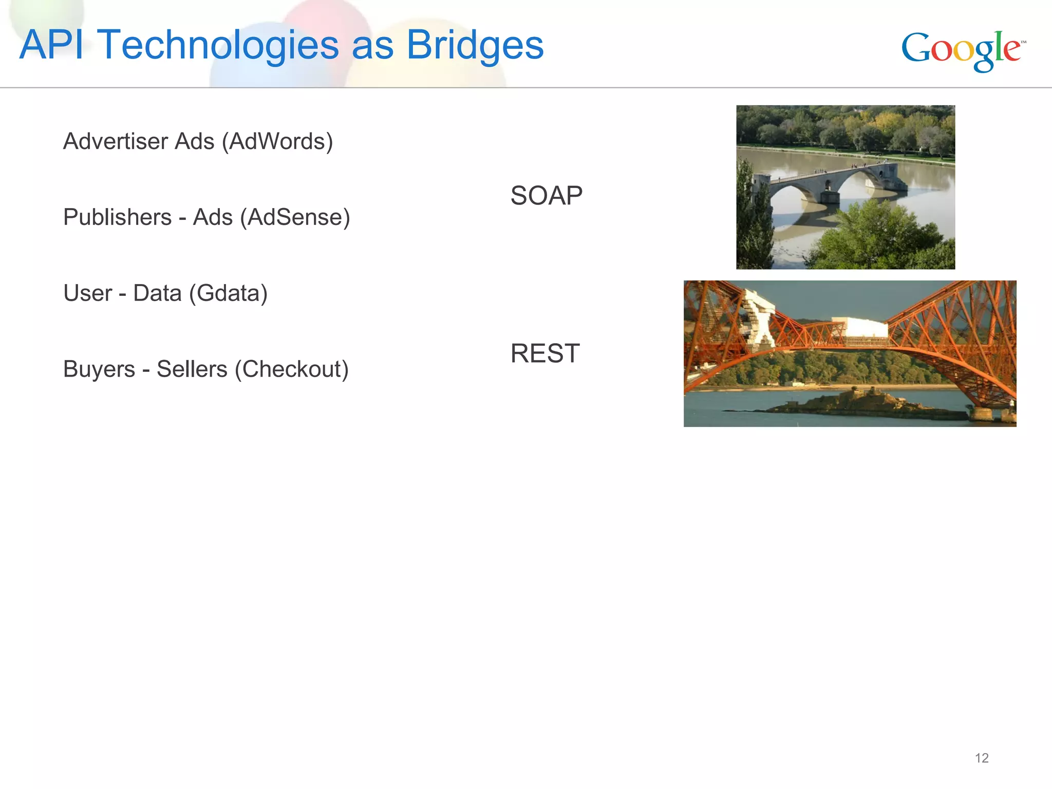 API Technologies as Bridges Advertiser Ads (AdWords) Publishers - Ads (AdSense) User - Data (Gdata) Buyers - Sellers (Checkout) REST SOAP 