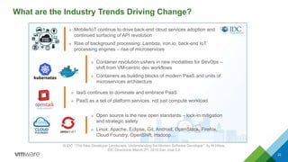 22
What are the Industry Trends Driving Change?
© IDC “The New Developer Landscape, Understanding the Modern Software Developer”, by Al Hilwa,
IDC Directions, March 2nd, 2016 San Jose CA
■ Mobile/IoT continue to drive back-end cloud services adoption and
continued surfacing of API revolution
■ Rise of background processing: Lambda, iron.io, back-end IoT
processing engines – rise of microservices
■ Open source is the new open standards – lock-in mitigation
and strategic safety
■ Linux, Apache, Eclipse, Git, Android, OpenStack, Firefox,
Cloud Foundry, OpenShift, Hadoop…
■ IaaS continues to dominate and embrace PaaS
■ PaaS as a set of platform services, not just compute workload
■ Container revolution ushers in new modalities for DevOps –
shift from VM-centric dev workflows
■ Containers as building blocks of modern PaaS and units of
microservices architecture
 