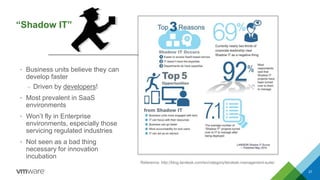 “Shadow IT”
27
Reference: http://blog.landesk.com/en/category/landesk-management-suite/
• Business units believe they can
develop faster
– Driven by developers!
• Most prevalent in SaaS
environments
• Won’t fly in Enterprise
environments, especially those
servicing regulated industries
• Not seen as a bad thing
necessary for innovation
incubation
 