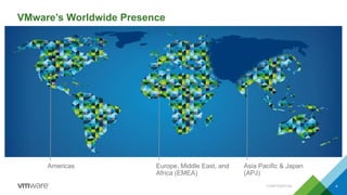 VMware’s Worldwide Presence
CONFIDENTIAL 4
Europe, Middle East, and
Africa (EMEA)
Americas Asia Pacific & Japan
(APJ)
 