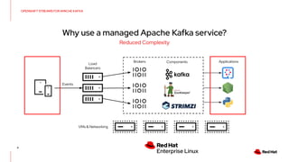 6
OPENSHIFT STREAMS FOR APACHE KAFKA
Why use a managed Apache Kafka service?
Reduced Complexity
Brokers
Load
Balancers
VMs...