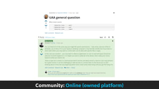 Community: Online (owned platform)
 