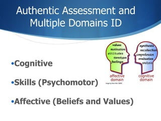 Authentic Assessment and Multiple Domains ID Cognitive Skills (Psychomotor) Affective (Beliefs and Values) 
