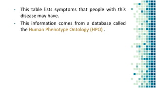 ▪ This table lists symptoms that people with this
disease may have.
▪ This information comes from a database called
the Human Phenotype Ontology (HPO) .
 