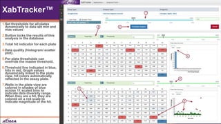 XabTracker & SeqAgent: Integrated LIMS & Sequence Analysis Tools for ...