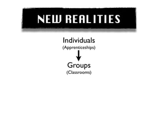 NEW REALITIES
    Individuals
   (Apprenticeships)



     Groups
     (Classrooms)
 