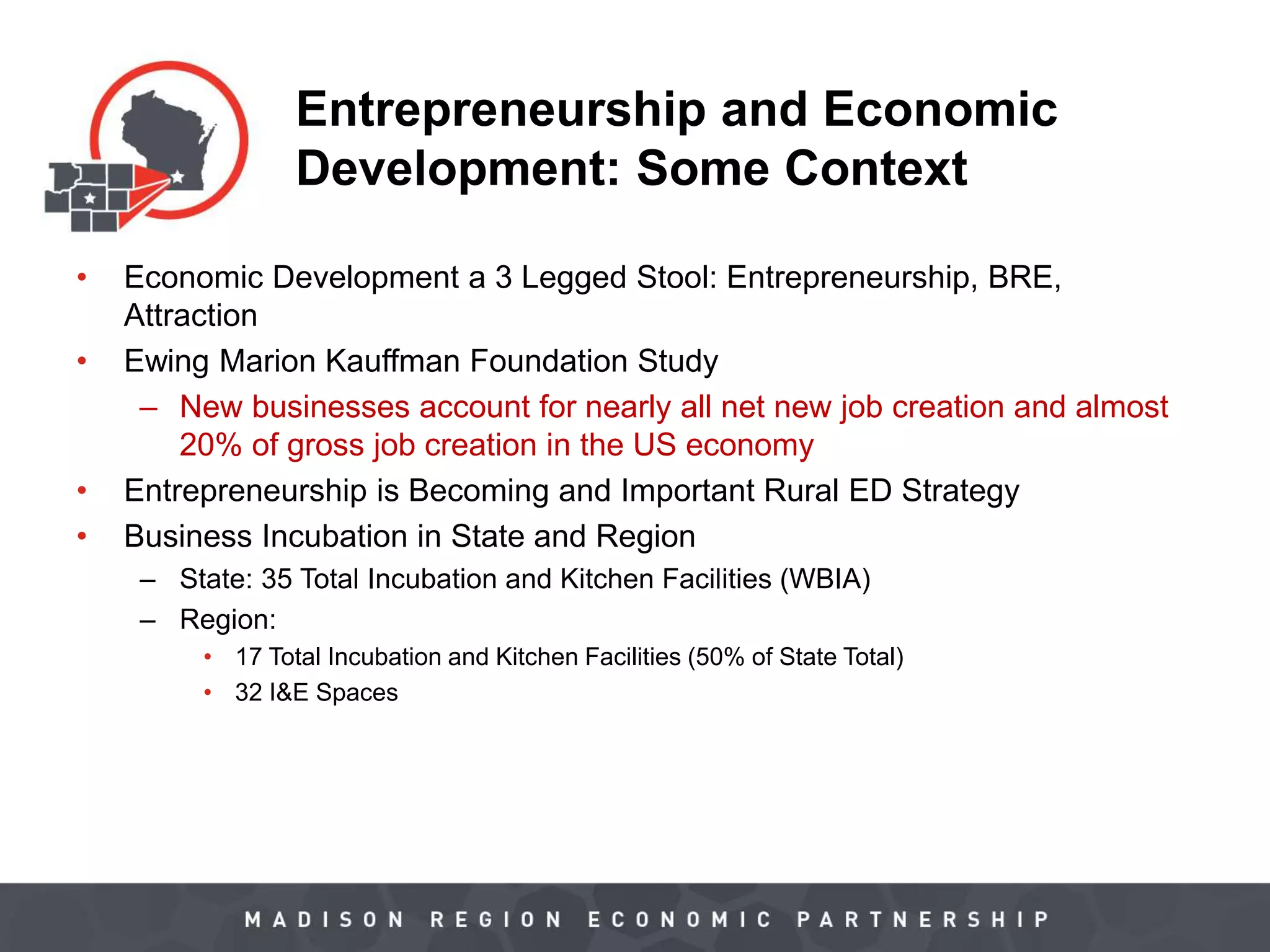 Entrepreneurship and Economic
Development: Some Context
• Economic Development a 3 Legged Stool: Entrepreneurship, BRE,
Attraction
• Ewing Marion Kauffman Foundation Study
– New businesses account for nearly all net new job creation and almost
20% of gross job creation in the US economy
• Entrepreneurship is Becoming and Important Rural ED Strategy
• Business Incubation in State and Region
– State: 35 Total Incubation and Kitchen Facilities (WBIA)
– Region:
• 17 Total Incubation and Kitchen Facilities (50% of State Total)
• 32 I&E Spaces
 