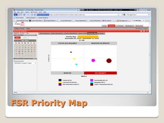 FSR Priority Map
 
