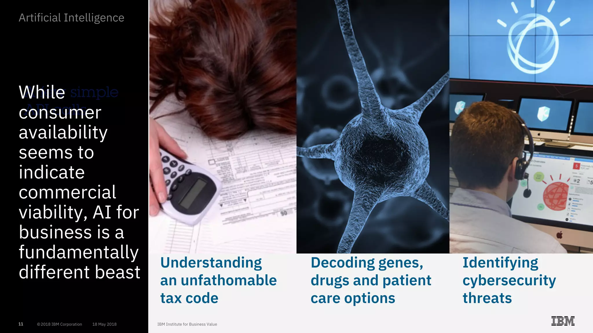 11
A few simple
API calls
Understanding
an unfathomable
tax code
Decoding genes,
drugs and patient
care options
While
consumer
availability
seems to
indicate
commercial
viability, AI for
business is a
fundamentally
different beast
Artificial Intelligence
Identifying
cybersecurity
threats
 