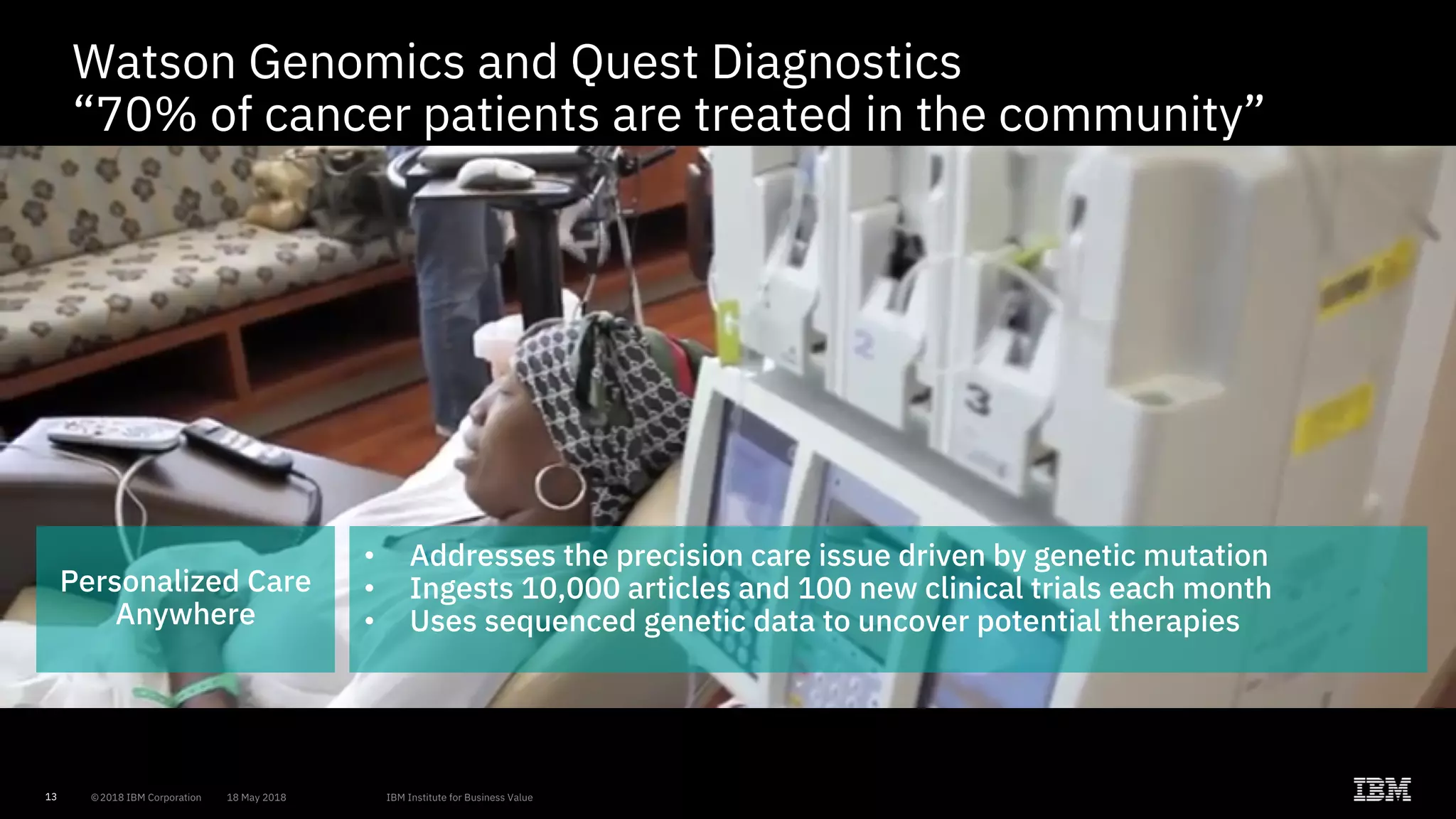 13
Watson Genomics and Quest Diagnostics
“70% of cancer patients are treated in the community”
Personalized Care
Anywhere
• Addresses the precision care issue driven by genetic mutation
• Ingests 10,000 articles and 100 new clinical trials each month
• Uses sequenced genetic data to uncover potential therapies
 