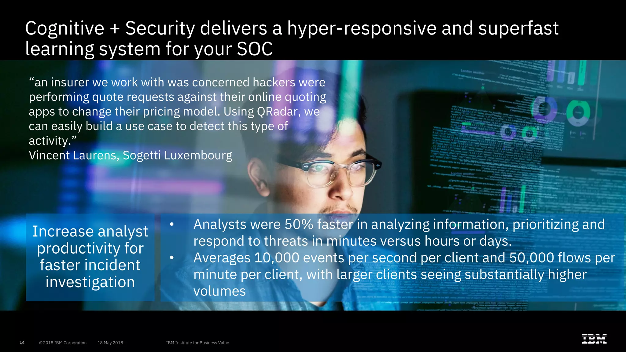14
Cognitive + Security delivers a hyper-responsive and superfast
learning system for your SOC
Increase analyst
productivity for
faster incident
investigation
• Analysts were 50% faster in analyzing information, prioritizing and
respond to threats in minutes versus hours or days.
• Averages 10,000 events per second per client and 50,000 flows per
minute per client, with larger clients seeing substantially higher
volumes
“an insurer we work with was concerned hackers were
performing quote requests against their online quoting
apps to change their pricing model. Using QRadar, we
can easily build a use case to detect this type of
activity.”
Vincent Laurens, Sogetti Luxembourg
 