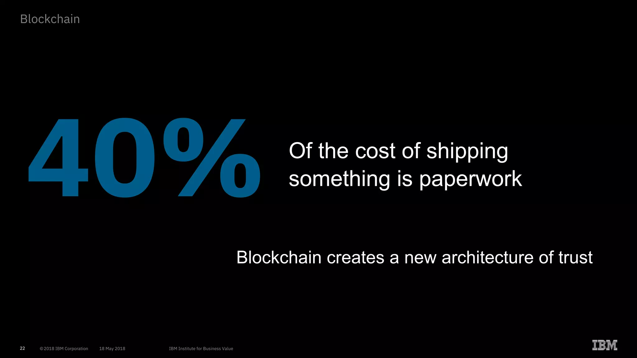 22
40%
Blockchain
Of the cost of shipping
something is paperwork
Blockchain creates a new architecture of trust
 