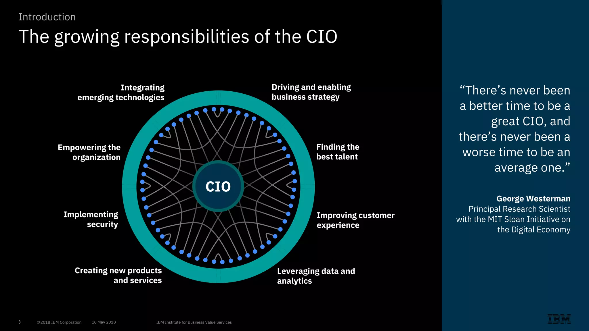 33
The growing responsibilities of the CIO
Introduction
“There’s never been
a better time to be a
great CIO, and
there’s never been a
worse time to be an
average one.”
George Westerman
Principal Research Scientist
with the MIT Sloan Initiative on
the Digital Economy
CIO
Integrating
emerging technologies
Driving and enabling
business strategy
Empowering the
organization
Finding the
best talent
Improving customer
experience
Leveraging data and
analytics
Creating new products
and services
Implementing
security
 