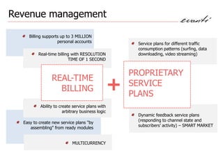 Revenue management

     Billing supports up to 3 MILLION
                    personal accounts                  Service plans for different traffic
                                                       consumption patterns (surfing, data
         Real-time billing with RESOLUTION             downloading, video streaming)
                         TIME OF 1 SECOND


                                                      PROPRIETARY
                                                  +
                REAL-TIME
                                                      SERVICE
                  BILLING
                                                      PLANS
          Ability to create service plans with
                       arbitrary business logic
                                                       Dynamic feedback service plans
                                                       (responding to channel state and
  Easy to create new service plans "by
                                                       subscribers’ activity) – SMART MARKET
     assembling" from ready modules


                            MULTICURRENCY
 