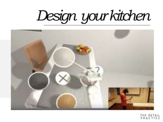 @ THE
TRP
L
A
B
Design yourkitchen
 