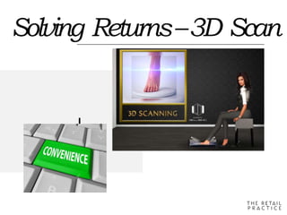 L
A
B
Solving Returns–3D Scan
 