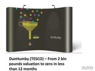 DunHumby (TESCO) – From 2 bln
pounds valuation to zero in less
than 12 months
 