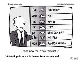 16 Petaflops later - > Barbecue Summer anyone?
 