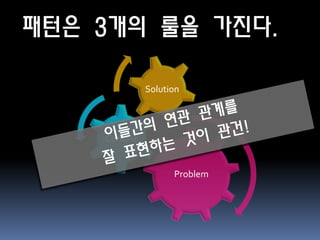 패턴은 3개의 룰을 가진다.

              Solution




    Context


                    Problem
 