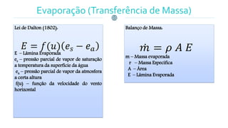 Evaporação (Transferência de Massa)
Balanço de Massa:
m – Massa evaporada
r – Massa Específica
A – Área
E – Lâmina Evaporada
Lei de Dalton (1802):
E – Lâmina Evaporada
es – pressão parcial de vapor de saturação
a temperatura da superfície da água
ea – pressão parcial de vapor da atmosfera
a certa altura
f(u) – função da velocidade do vento
horizontal
 