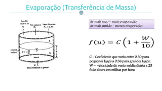 Evaporação (Transferência de Massa)
C – Coeficiente que varia entre 0,50 para
pequenos lagos a 0,36 para grandes lagos;
W – velocidade do vento média diária a 25
ft de altura em milhas por hora
Ar mais seco – mais evaporação
Ar mais úmido – menos evaporação
 