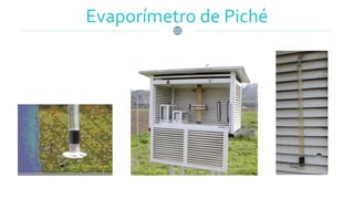 Evaporímetro de Piché
 