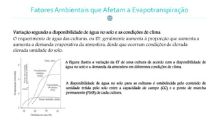 Fatores Ambientais que Afetam a Evapotranspiração
Variação segundo a disponibilidade de água no solo e as condições de clima
O requerimento de água das culturas, ou ET, geralmente aumenta à proporção que aumenta a
aumenta a demanda evaporativa da atmosfera, desde que ocorram condições de elevada
elevada umidade do solo.
A Figura ilustra a variação da ET de uma cultura de acordo com a disponibilidade de
água no solo e a demanda da atmosfera em diferentes condições de clima.
A disponibilidade de água no solo para as culturas é estabelecida pelo conteúdo de
umidade retida pelo solo entre a capacidade de campo (CC) e o ponto de murcha
permanente (PMP) de cada cultura.
 