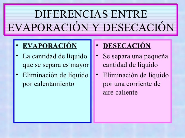 Evaporación y desecación