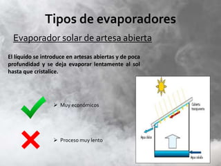Tipos de evaporadores
Evaporador solar de artesa abierta
El líquido se introduce en artesas abiertas y de poca
profundidad y se deja evaporar lentamente al sol
hasta que cristalice.
 Muy económicos
 Proceso muy lento
 