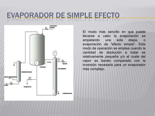 EVAPORADOR DE SIMPLE EFECTO
                  El modo más sencillo en que puede
                  llevarse a cabo la evaporación es
                  empelando     una    sola   etapa,   o
                  evaporación de "efecto simple". Este
                  modo de operación se emplea cuando la
                  cantidad de disolución a tratar es
                  relativamente pequeña y/o el coste del
                  vapor es barato comparado con la
                  inversión necesaria para un evaporador
                  más complejo.
 