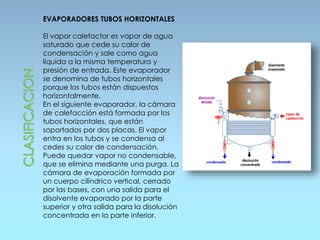 EVAPORADORES TUBOS HORIZONTALES
El vapor calefactor es vapor de agua
saturado que cede su calor de
condensación y sale como agua
líquida a la misma temperatura y
presión de entrada. Este evaporador
se denomina de tubos horizontales
porque los tubos están dispuestos
horizontalmente.
En el siguiente evaporador, la cámara
de calefacción está formada por los
tubos horizontales, que están
soportados por dos placas. El vapor
entra en los tubos y se condensa al
cedes su calor de condensación.
Puede quedar vapor no condensable,
que se elimina mediante una purga. La
cámara de evaporación formada por
un cuerpo cilíndrico vertical, cerrado
por las bases, con una salida para el
disolvente evaporado por la parte
superior y otra salida para la disolución
concentrada en la parte inferior.
 