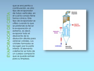 que se encuentra a
continuación, es otro
tipo de evaporador
de tubos verticales, en
el cual la coraza tiene
forma cónica. Este
tipo de evaporador se
utiliza cuando lo que
se pretende es llevar
la evaporación al
extremo, es decir,
evaporar todo el
disolvente de la
disolución diluida para
obtener cristales. Los
cristales formados se
recogen por la parte
inferior. El elemento
calefactor se trata de
un cuerpo compacto
que se puede extraer
para su limpieza.
 
