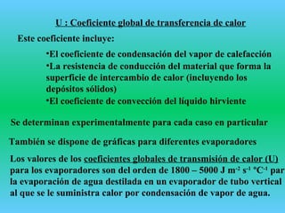 Los valores de los coeficientes globales de transmisión de calor (U)
para los evaporadores son del orden de 1800 – 5000 J m-2
s-1
ºC-1
para
la evaporación de agua destilada en un evaporador de tubo vertical
al que se le suministra calor por condensación de vapor de agua.
U : Coeficiente global de transferencia de calor
Este coeficiente incluye:
•El coeficiente de condensación del vapor de calefacción
•La resistencia de conducción del material que forma la
superficie de intercambio de calor (incluyendo los
depósitos sólidos)
•El coeficiente de convección del líquido hirviente
Se determinan experimentalmente para cada caso en particular
También se dispone de gráficas para diferentes evaporadores
 